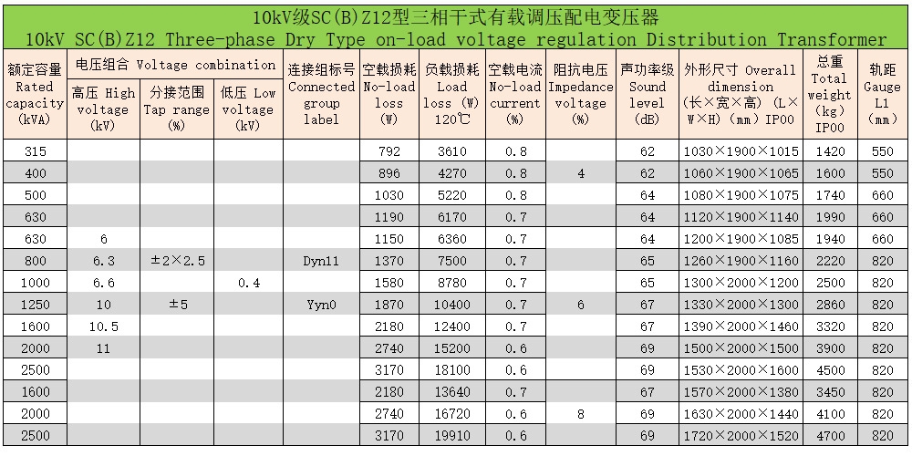 環氧樹脂澆注三相干式變壓器62 環氧樹脂澆注三相干式變壓器62